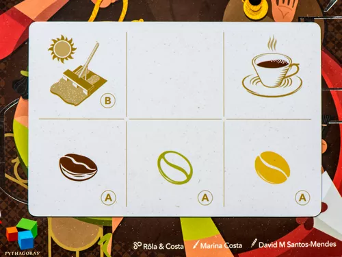 Test du jeu café : carte 1